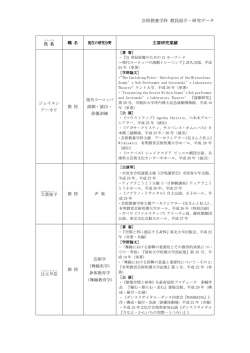 芸術教養学科 教員紹介・研究データ