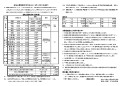 （裏面に続く） 高木・技研 特別共同体 金亀公園施設利用方法（2015年