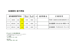 船橋競馬場外開催