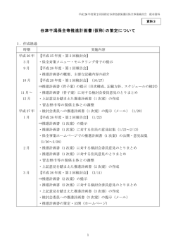 谷津干潟保全等推進計画書(仮称)の策定について