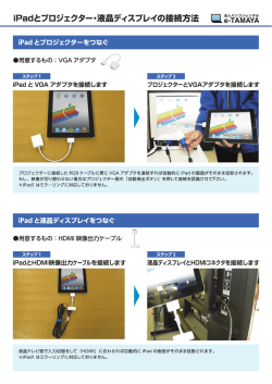 iPadとプロジェクタ一~液晶ディスプレイの接続方法 口喜誉デスコ航穴子犬