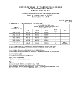 東京電力株式会社福島第一原子力発電所近傍の海域モニタリング（海水）