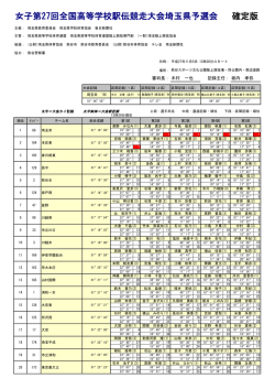 女子第27回全国高等学校駅伝競走大会埼玉県予選会 確定版