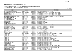 東京都条例に基づく原料原産地の表示について