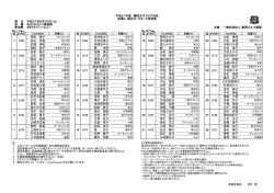PDF - 関西ゴルフ連盟