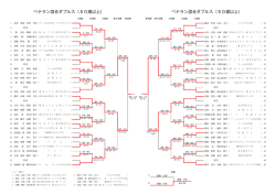 ベテラン混合ダブルス（50歳以上）