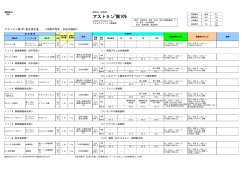 アストミン散10%配合変化表 - 株式会社オーファンパシフィック