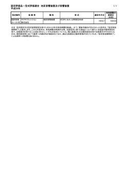 認定評価品－型式評価適合 地区音響装置及び音響装置 平成25年 1/1