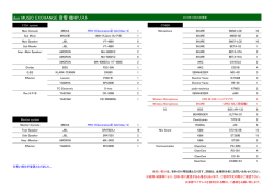 音響システム機材リスト