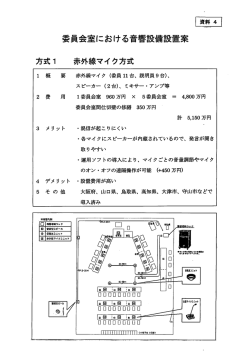 資料4 委員会室における音響設備設置案