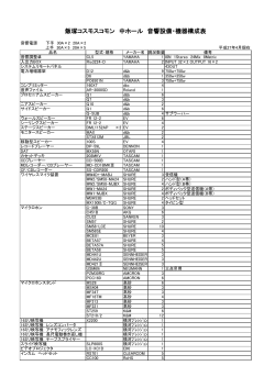 飯塚コスモスコモン 中ホール 音響設備・機器構成表