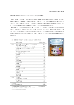 花粉の種類を調べました(PDF:250KB)
