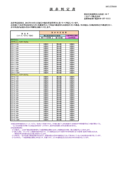 ETPブッシュ