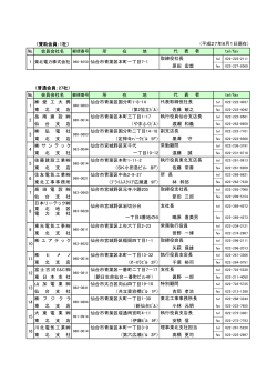 （賛助会員：1社） № 会員会社名 所 在 地 原田 宏哉 （普通会員：27社）