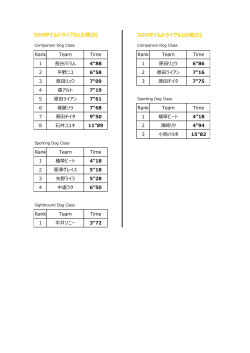 50Mタイムトライアル