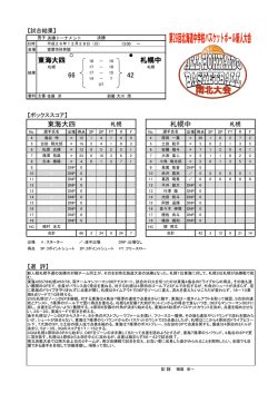 東海大四 VS 札幌