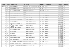 一般社団法人日本建築士事務所協会連合会 提供