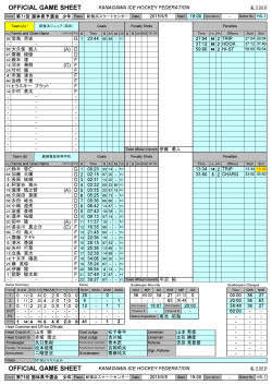 松本琉雅 吉岡莉央 二階堂洸 齋藤祐太 赤坂 隆之 吉川城 立花 勝彦