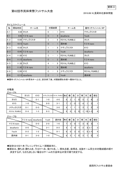 【資料3】試合スケジュール