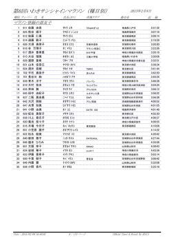全順位表・PDFファイル - いわきサンシャインマラソン