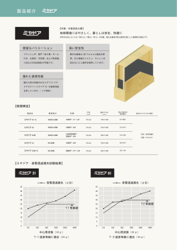 製品紹介