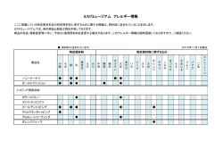 ミスドミュージアム アレルギー情報