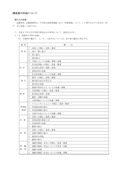 調査書の作成について