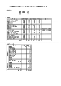 学校基本データ