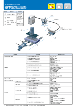 動かない場合（pdf : 263KB）