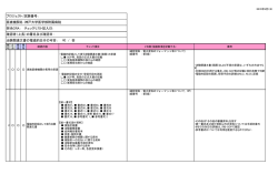 医療機関体制チェックリスト