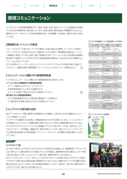 環境コミュニケーション