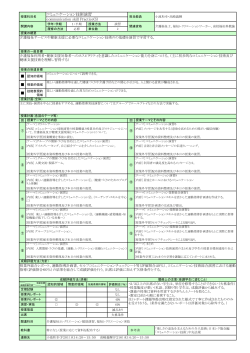 コミュニケーション技術演習 communication skill Practice(S)