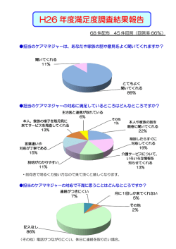 H26 年度満足度調査結果報告