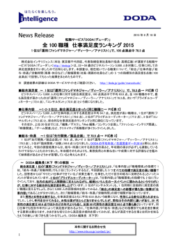全 100 職種 仕事満足度ランキング 2015