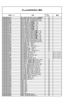 iPhone6S対応状況のご案内