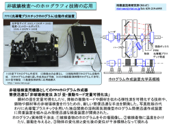 ホログラム自動作製装置