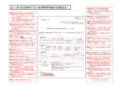 記入例（航空障害灯及び昼間障害標識の設置届出）