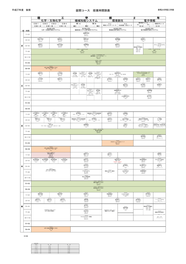 昼間コース 授業時間割表 理 工 学 部 2 年 化学