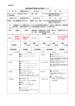 作業療法学科 昼間部