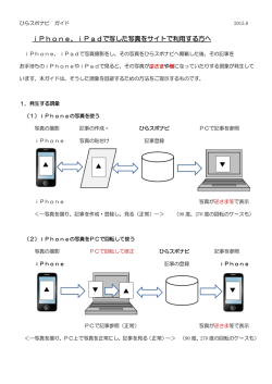 iPhone/iPadの写真利用について