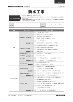 防水工事