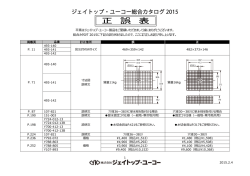 ジェイトップ・ユーコー総合カタログ 2015