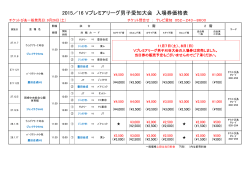 2015／16 Vプレミアリーグ男子愛知大会 入場券価格表