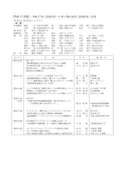 【平成 17 年度】 - 国立舞鶴工業高等専門学校