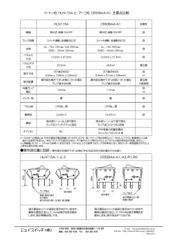 ジェイスイッチ（株）