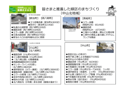 北八朔町