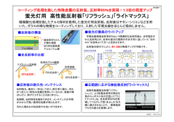 蛍光灯用 高性能反射板「リフラッシュ」「ライトマックス」