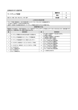 マーケティング演習