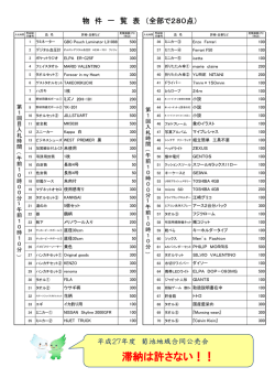 出品物一覧 [PDFファイル／242KB]