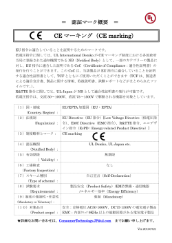 CE マーキング（CE marking）